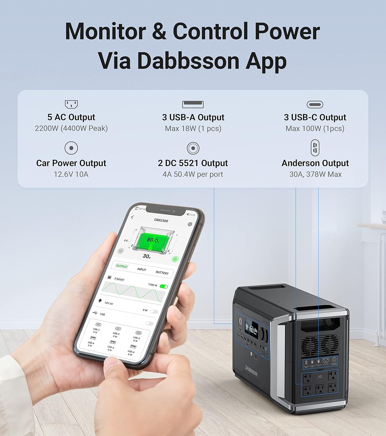 Dabbsson Portable Power Station DBS2300, 2330Wh EV Semi-solid State LiFePO4 Home Battery Backup, Max 8330Wh, 5×2200W AC Outlets