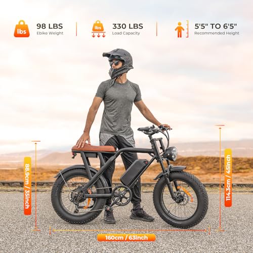 MEGAWHEELS Peak 1500W Moped-Style Ebike, Max 31-33 MPH, 40-75 Miles Range, 20" Fat Tire Electric Bike with 15.6Ah Battery