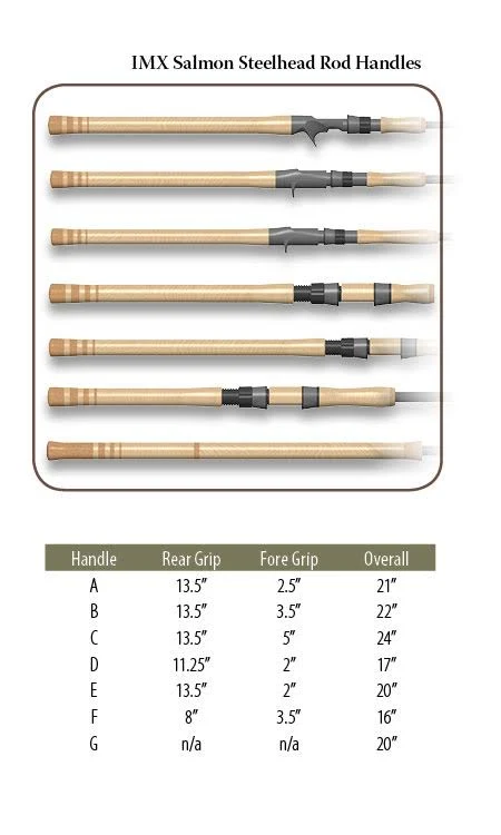 G.Loomis IMX 1262-2C STFR Steelhead Float Casting Rod