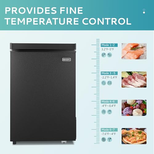 EUHOMY 3.5 Cu.Ft Chest Freezer with Removable Basket, Small Deep Freezer Adjustable 7 Thermostat, Quiet Mini Freezer Free-Standing Top Door