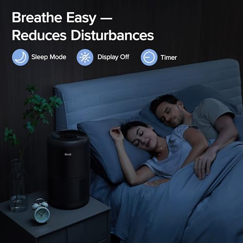 LEVOIT Air Purifiers for Home Bedroom, HEPA Sleep Mode, AHAM VERIFIDE, Smart WiFi for Home Large Room, Quiet Cleaner for Pet Hair, Allergies, Dust