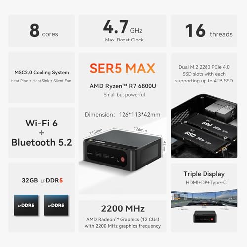 Beelink SER5 PRO Mini PC,AMD Ryzen 7 5825U(8C/16T,up to 4.5 GHz)
