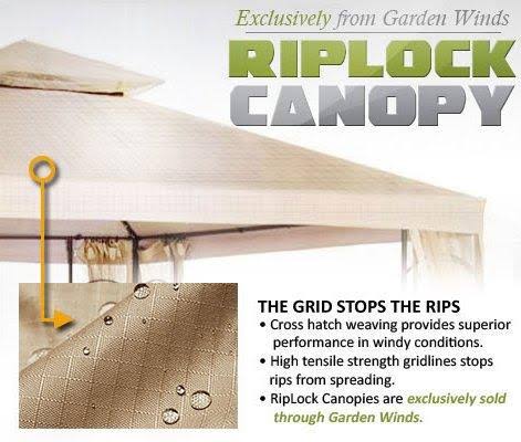 Garden Winds Universal Replacement Canopy Top for Pergola Structures, Beige, RipLock 350