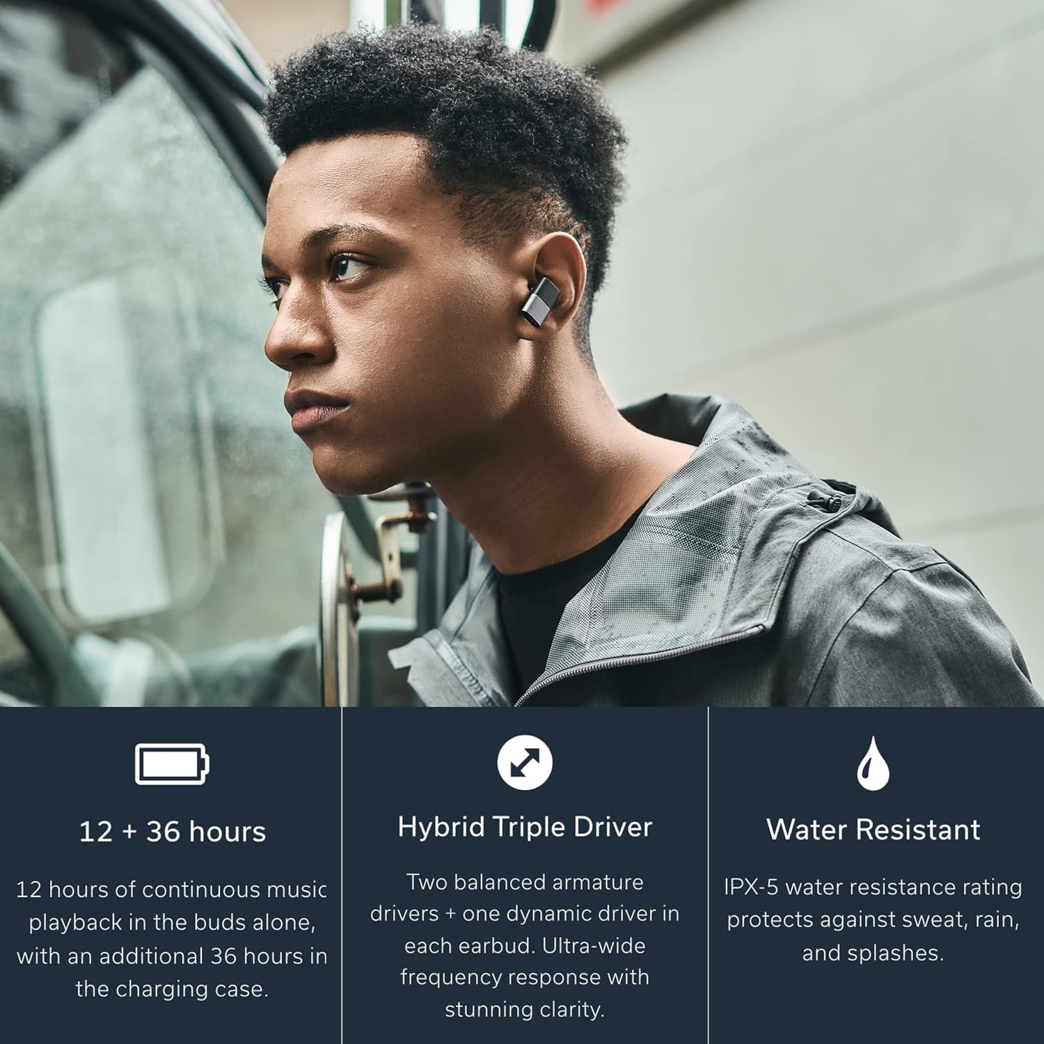 Status Between Pro Wireless Earbuds with Built-in 4X Microphones | Hybrid Triple Speaker Driver | 12 + 36 Hour Battery | Bluetooth 5.2 |