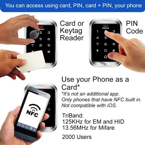 Visionis FPC-5292 One Door Access Control in Swinging Door 600lbs Maglock with VIS-3000 Outdoor Keypad/Reader with Mini Controller, No Software