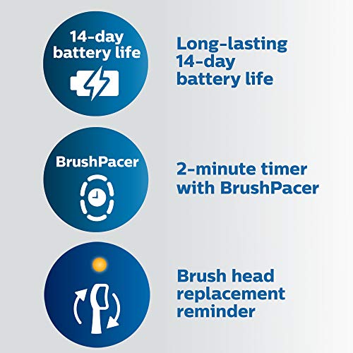 Philips Sonicare ExpertClean 7500 Black, Rechargeable Electric Power Toothbrush, HX9690/05