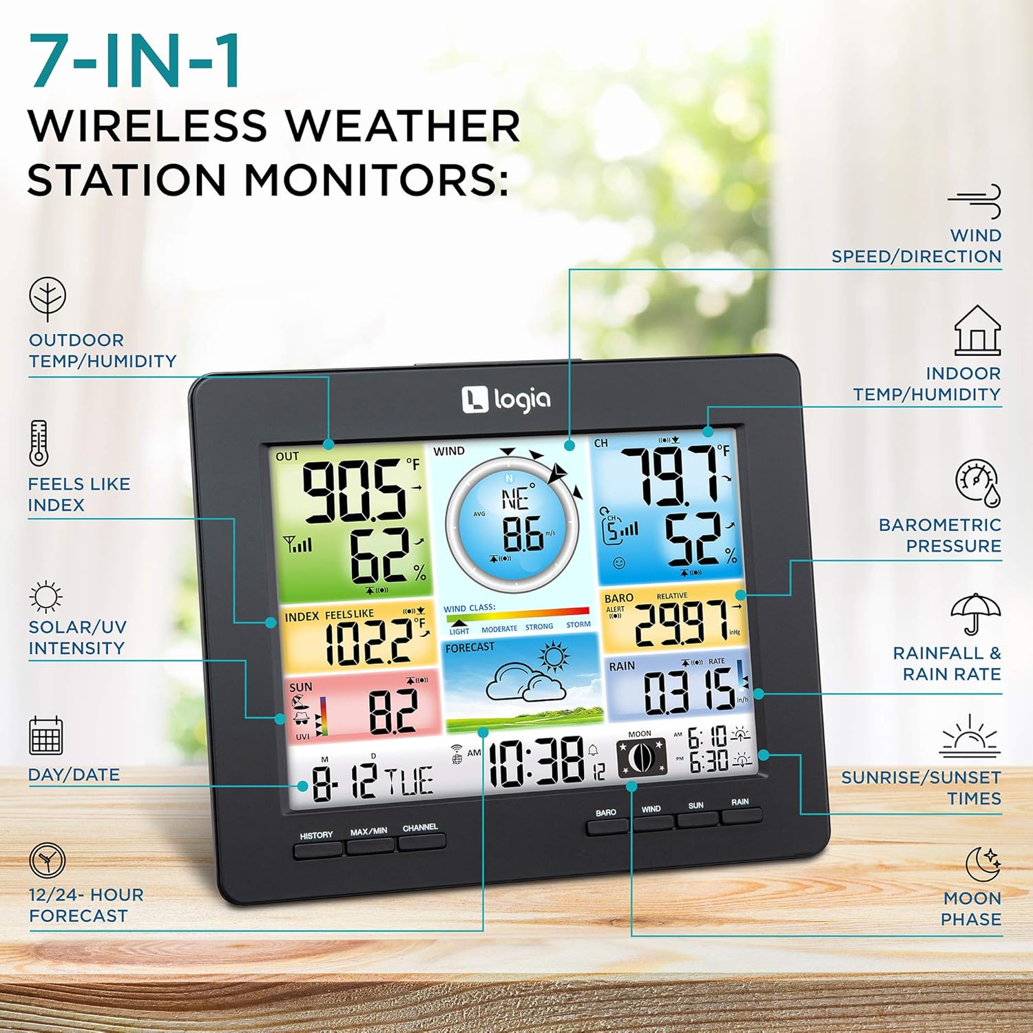 Logia 7-in-1 Wi-Fi Weather Station with Solar | Indoor/Outdoor Remote Monitoring System, Temperature Humidity Wind Speed/Direction Rain UV & More