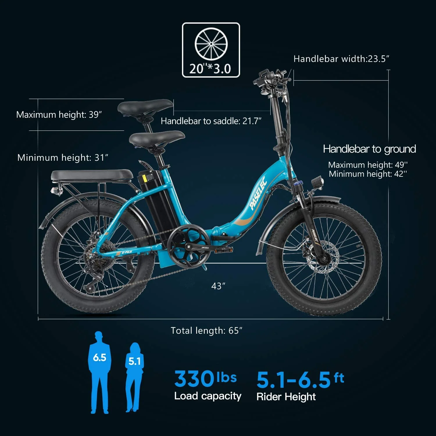 Paselec Electric Bike for Adults,Folding Electric Bicycle, Mountain Ebike with Peak 750W Motor, 20inch *3.0 Fat Tire Ebike