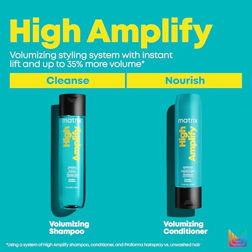 Matrix High Amplify Volumizing Shampoo | Instant Lift & Lasting Volume | Silicone-Free | Boost Structure in Fine