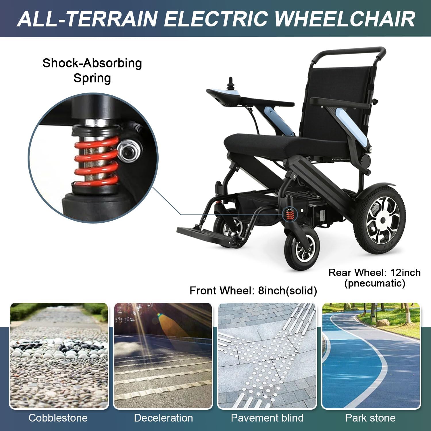 Electric Wheelchair for Adults Lightweight Foldable All Terrain Motorized Wheelchair for Seniors with 20AH Removable Battery 25 Miles Long Travel
