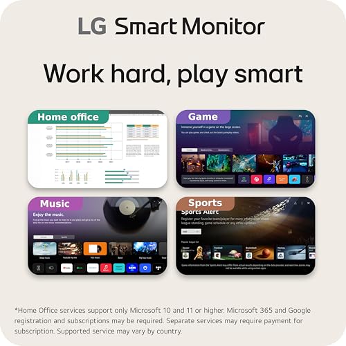 LG 32SR70U-W 32-Inch 4K UHD Smart Monitor with IPS Display webOS 23 USB Type-C Speakers x2 HDR 10 AirPlay 2 Screen Share Bluetooth Remote - White
