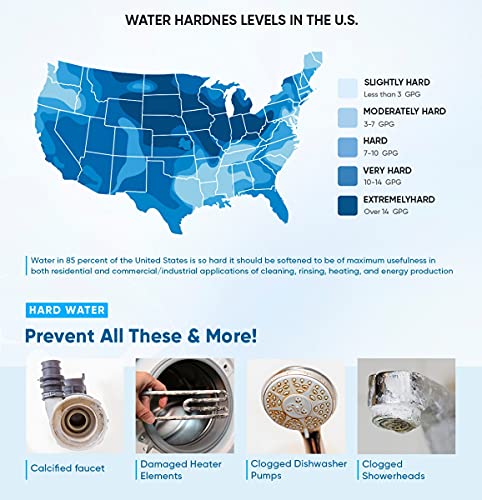 WECO SU Series Economy Water Softener Systems - Made in U.S.A.