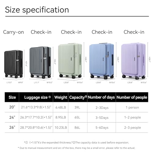 ROAMING Grace Expandable Carry On Luggage Airline Approved, 20 Inch Hardside Carry On Suitcase with Wheels