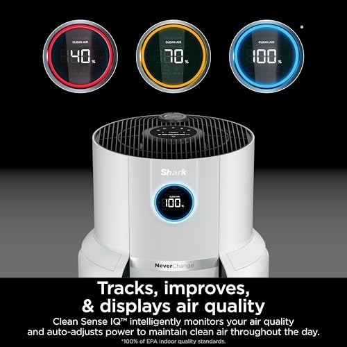 Shark Air Purifiers for Home Large Room with NeverChange Air Filter, 5 Year HEPA Filter, Covers 650 Sq. ft