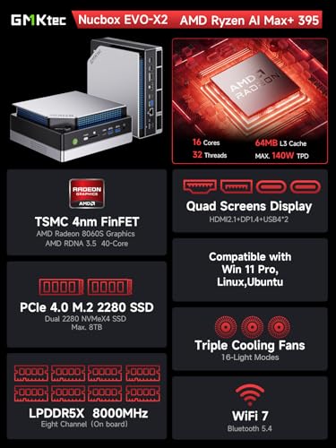 GMKtec EVO-X2 AI Mini PC AMD Ryzen Al Max+ 395 (up to 5.1GHz) Mini Gaming Computers, 64GB LPDDR5X 8000MHz (8GB*8) 1TB PCIe 4.0 SSD