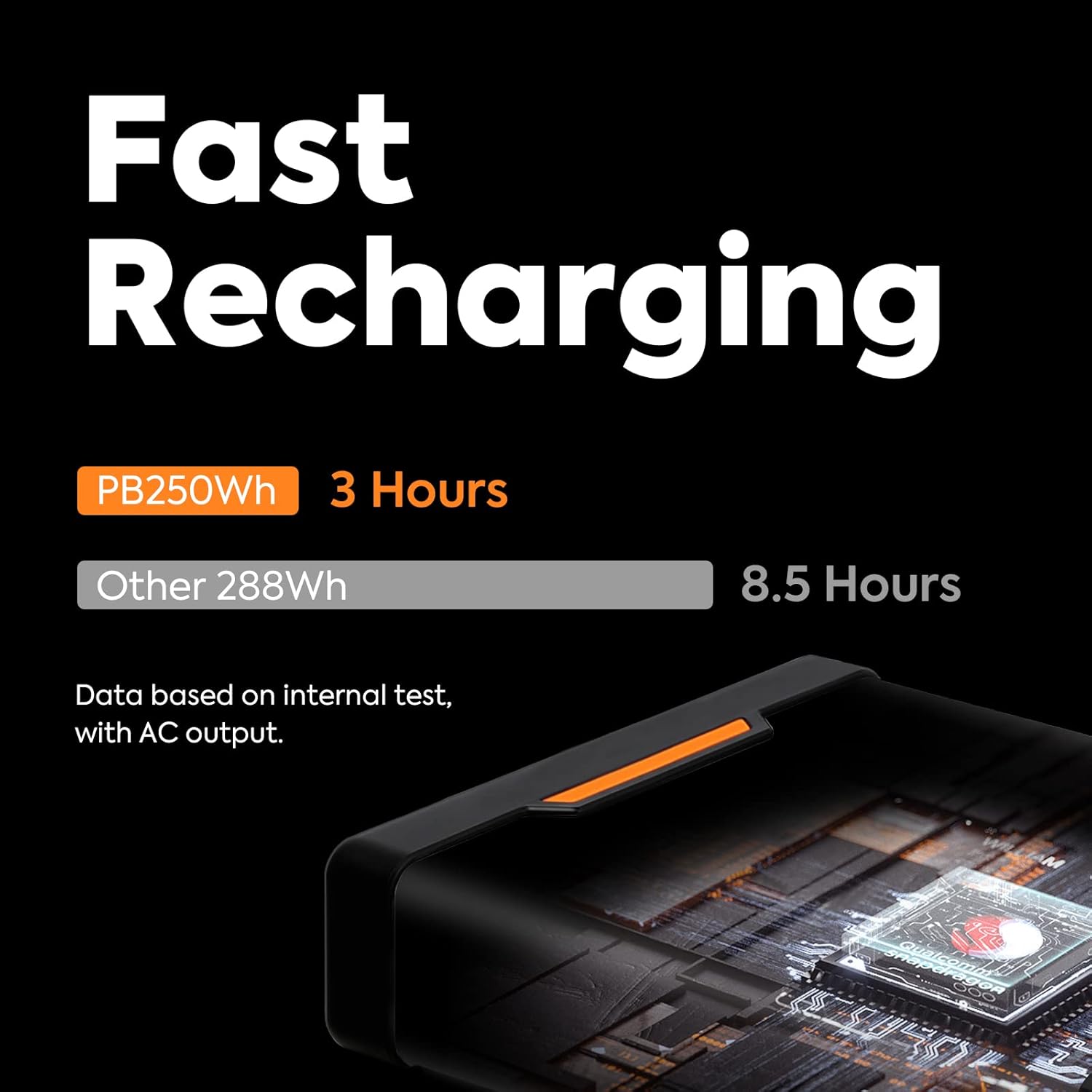 ICECO Portable Power Station PB250 69600mAh