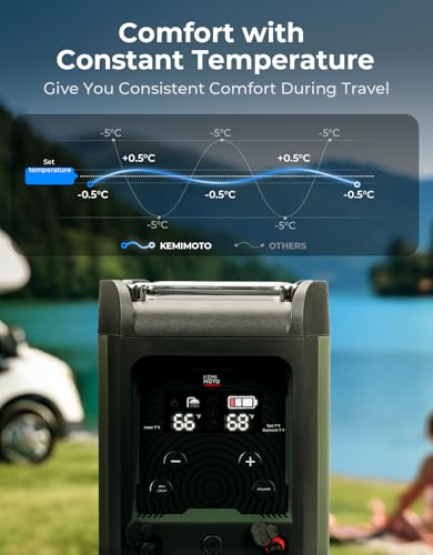 KEMIMOTO Portable Water Heater Constant Temperature, Propane Water Heater with Pump, Max 100 Mins 3s Instant Hot 20,000 BTU