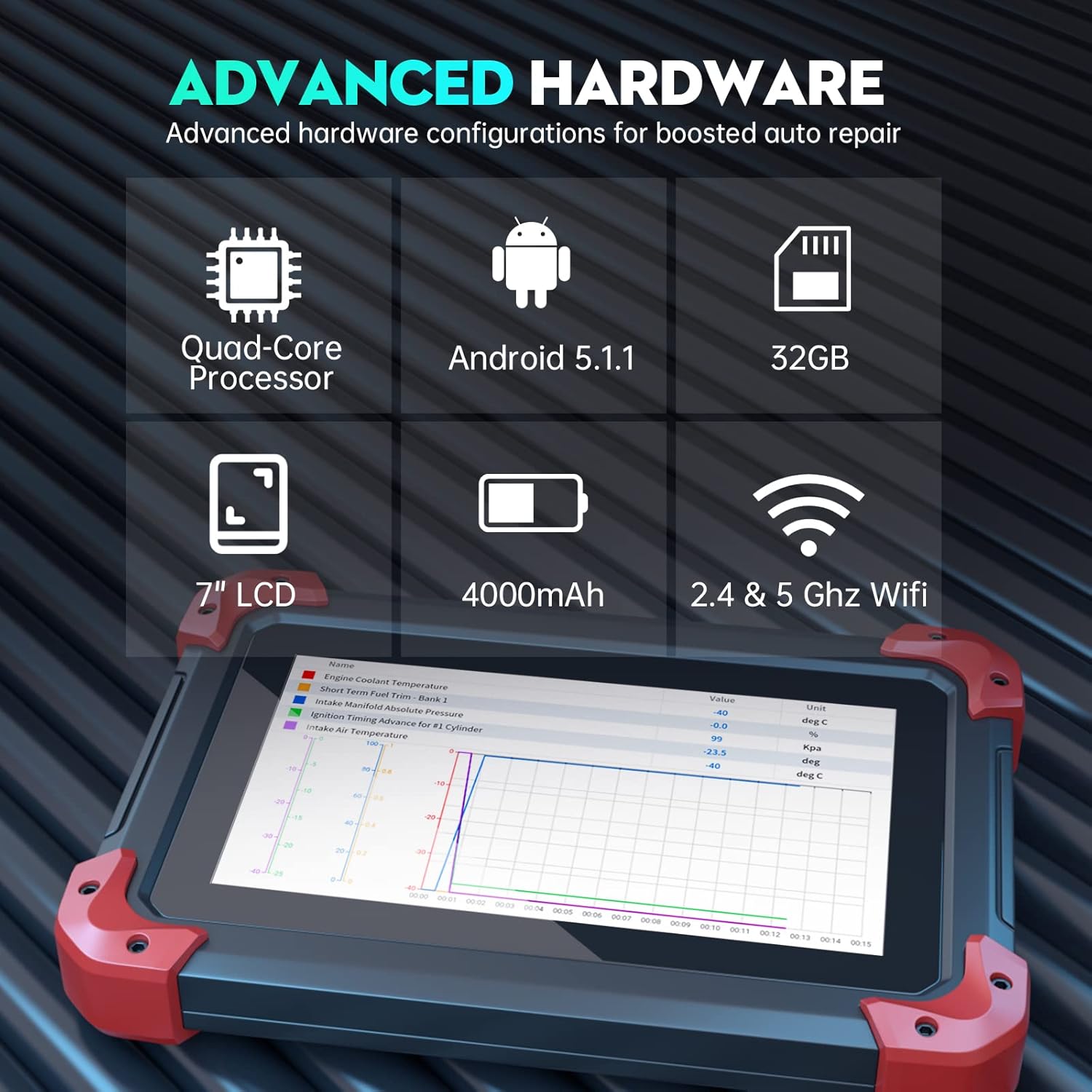 XTOOL D7 Diagnostic Scan Tool, 2022 Newest, Bi-Directional Control, 28+ Services, All System Diagnostic, Key Programming, Power Balance, EVAP Test