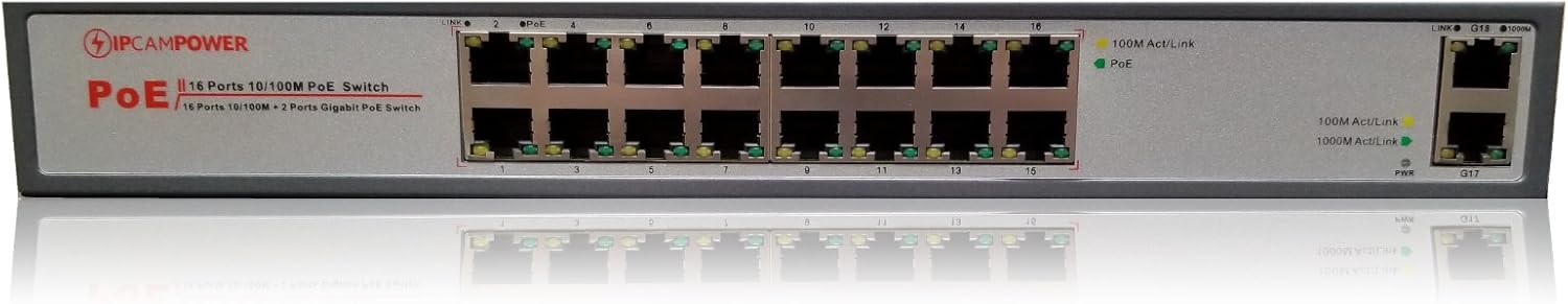 IPCamPower 16 Port POE Network Switch W/ 2 Gigabit Uplink Ports | Designed for IP Cameras | POE+ Capable of Pushing 30 Watts per Port | 200 Watts