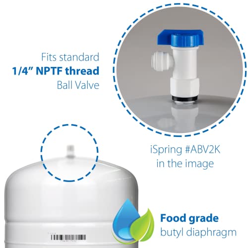 iSpring T32M Pressurized Water Storage Tank with Ball Valve for Reverse Osmosis RO Systems - Smart Home Appliances