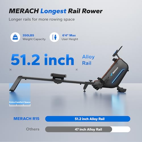 MERACH Rowing Machines for Home, Powerful Electromagnetic Row Machine with 51.2" Extended Rail, 16-Level Handle Resistance Adjustment Rower