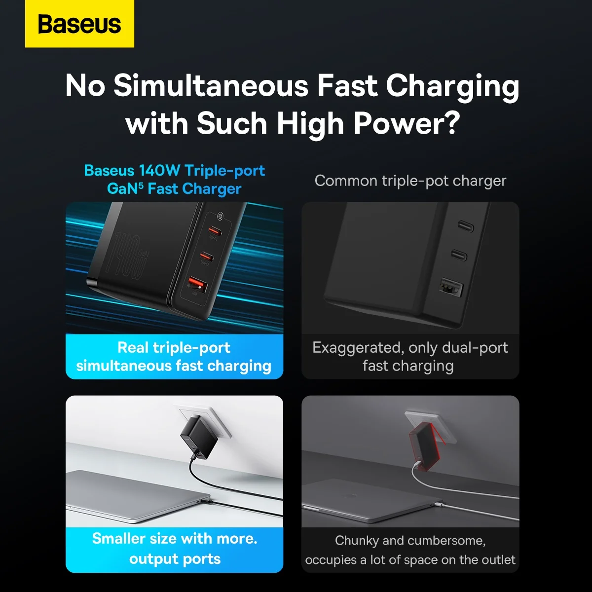 Baseus 140W GaN 5 Pro USB Type C Charger PD 3.1 QC Quick Charge USBC Fast Charging Charger For MacBook Pro iPhone 15 Samsung