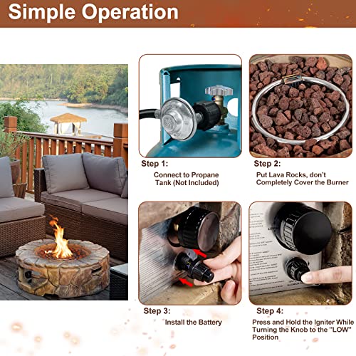 Tangkula 28 Inch Round Propane Gas Fire Pit, Patiojoy 40,000 BTU Stone Look Outdoor Propane Fire Pit with Lava Rocks & PVC Cover