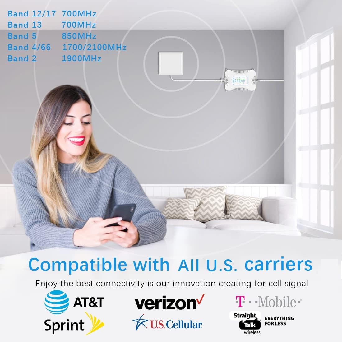 Cell Phone Signal Booster for Home GSM 3G 4G LTE 5G Cell Phone Booster Support All U.S. Carriers Verizon AT&T U.S. Cellular Sprint Straight Talk Cell