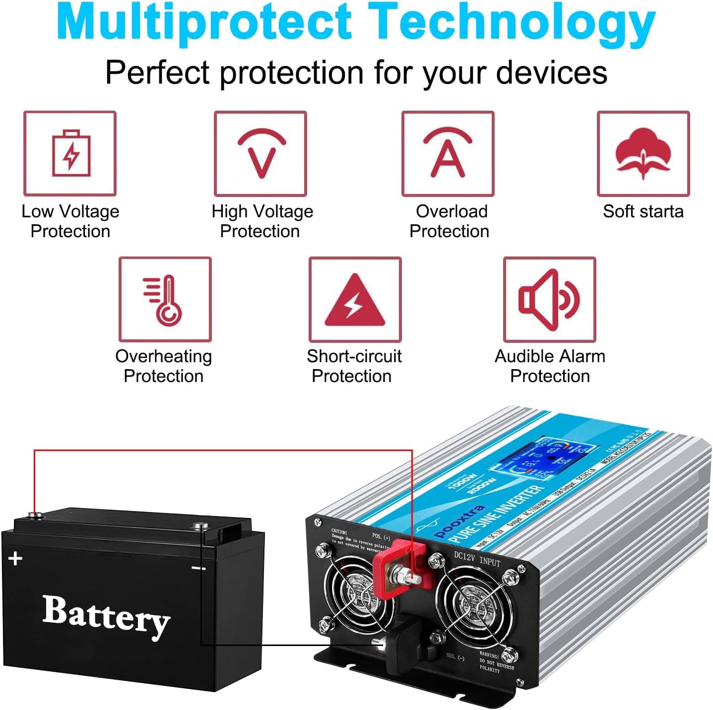 2000 Watt Pure Sine Wave Inverter 12V DC to 110V/120V AC Power Converter with LCD Display & USB Port +4 AC Outlets Car Power for Home RV Trucks Car