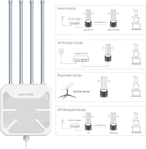 WAVLINK AX3000 Outdoor WiFi 6 Extender Long Range, WiFi 6 Outdoor Wireless Access Point, Support Active PoE, 4x8dBi Antennas,Outdoor WiFi Solution
