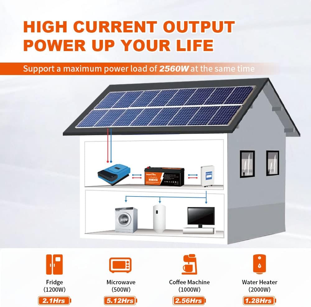 Ampere Time 12V 300Ah LiFePO4 Battery with 14.6V 20A Dedicated Lithium Battery Charger, Max 2560W Power Output, Built-in 200A BMS, 4000+ Cycles