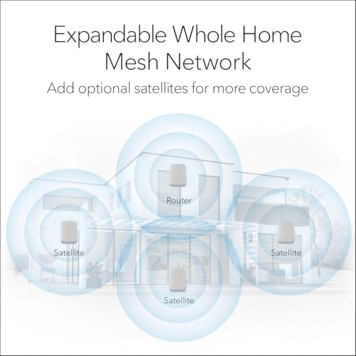 NETGEAR Orbi Whole Home Tri-Band WiFi 6 Mesh Network System (RBK663) &ndash; Router with 2 Satellite Extenders, Security Features, Coverage up to 6