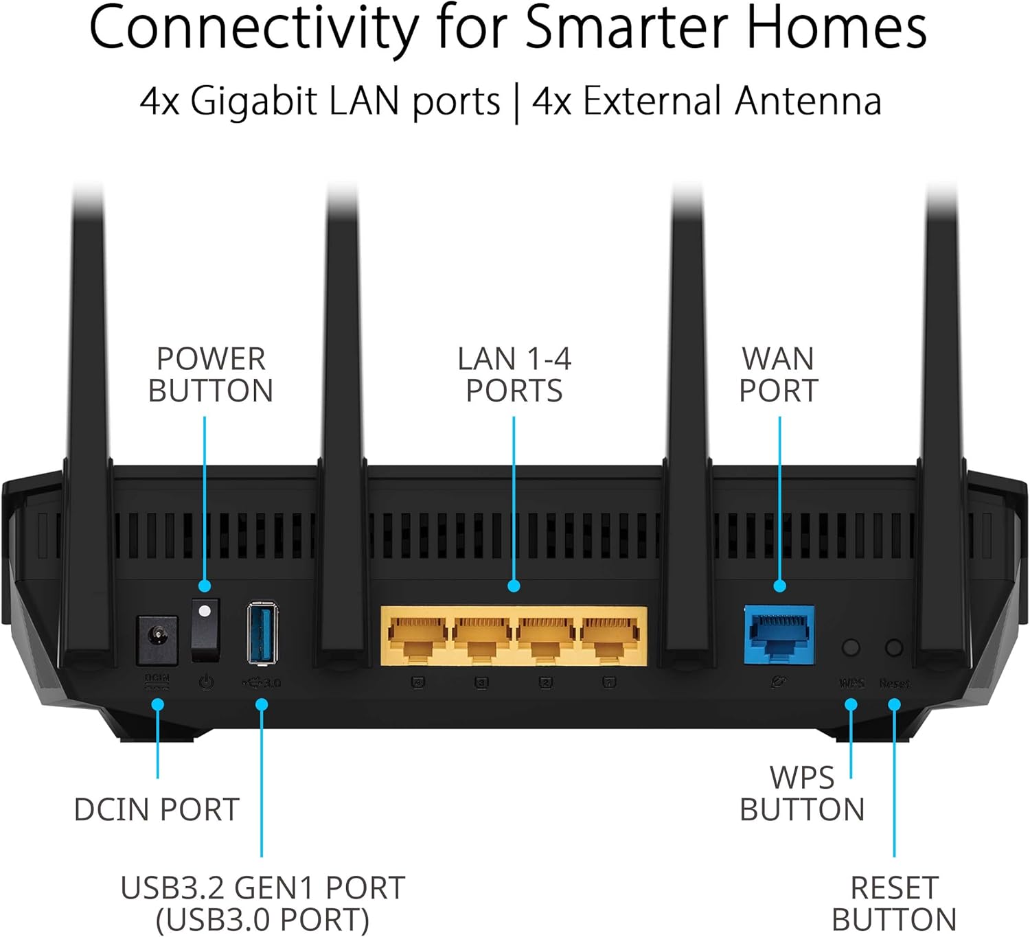 ASUS RT-AX5400 Dual Band WiFi 6 Extendable Router, Lifetime Internet Security Included, Instant Guard, Advanced Parental Controls, Built-in VPN