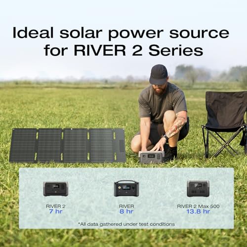 EF ECOFLOW Portable Power Station RIVER 2, 256Wh LiFePO4 Battery/ 1 Hour Fast Charging, 2 Up to 600W AC Outlets