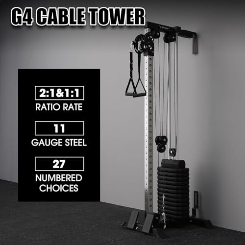 Mikolo Wall Mount Cable Station, Cable Crossover Machine with Dual Pulley System and 18 Adjustable Positions for Home Gym Fitness Equipment