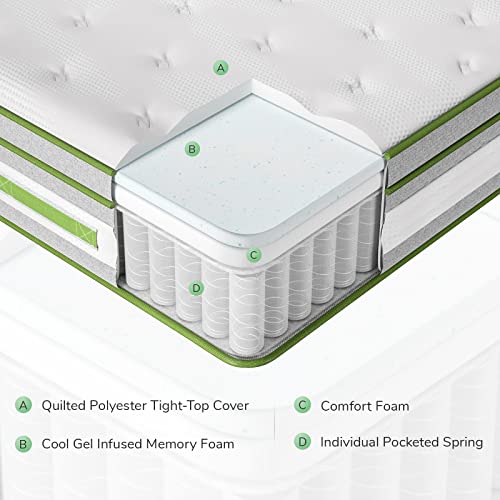 Novilla King Size Mattress 14 Inch, Hybrid Mattress King for Motion Isolation, Gel Memory Foam with Pressure Relief for Cool Night Sleep
