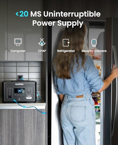 Oupes Exodus 1200 Portable Power Station 1200W (Surge 3600W), 992Wh LiFePO4 Solar Generator with Smart App Control, UPS, 140W USB-C