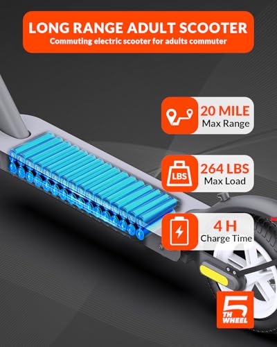 5TH WHEEL V30PRO Electric Scooter, 10" Solid Tires, 350W Motor & 18 MPH, 19.9 Miles Range E-Scooter with E-Lock, Dual Brakes and Suspension