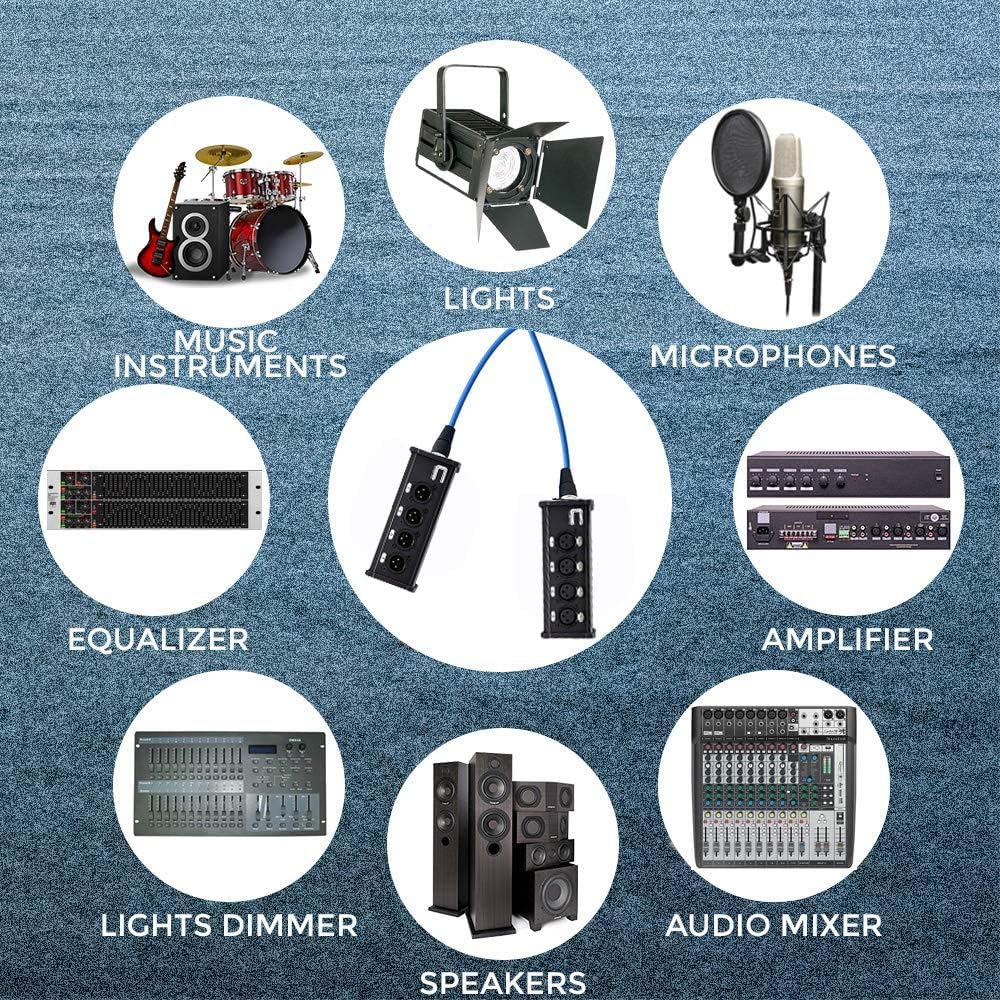 XLR Over Cat5 4 Channel 3-Pin Male Female to Single Ethernet - XLR, AES, DMX Over RJ45 Cat5/Cat6 Audio Over Ethernet Multi Network Snake Receiver