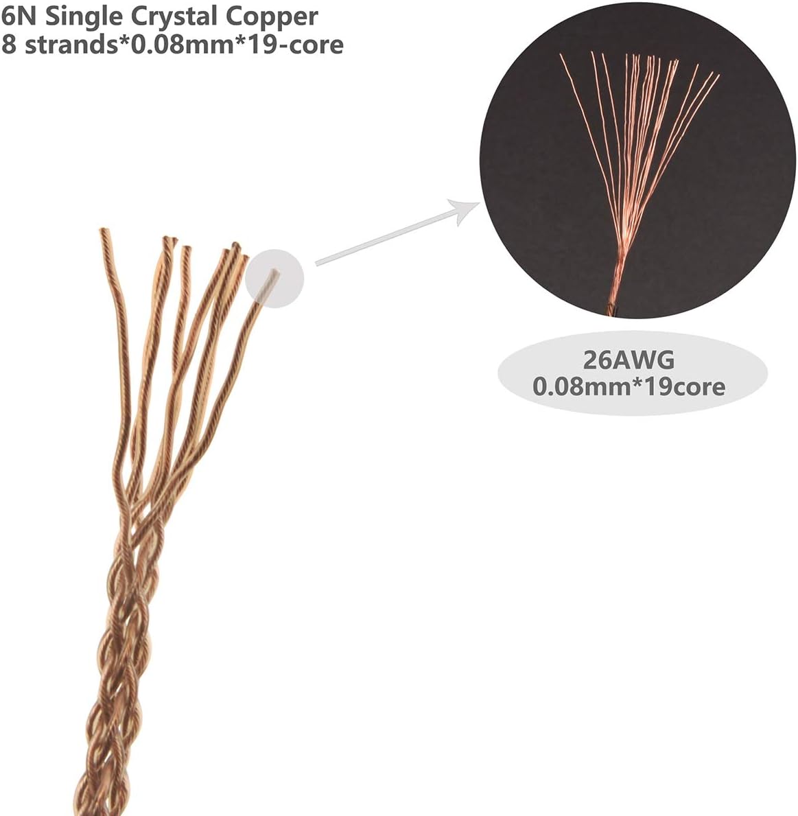 GUCraftsman 6N Single Crystal Copper Upgrade Headphones Cable 2.5mm/4.4mm Balance Headphone Upgrade Cable for Astell&Kern AKT1P AKT5P 2nd Focal