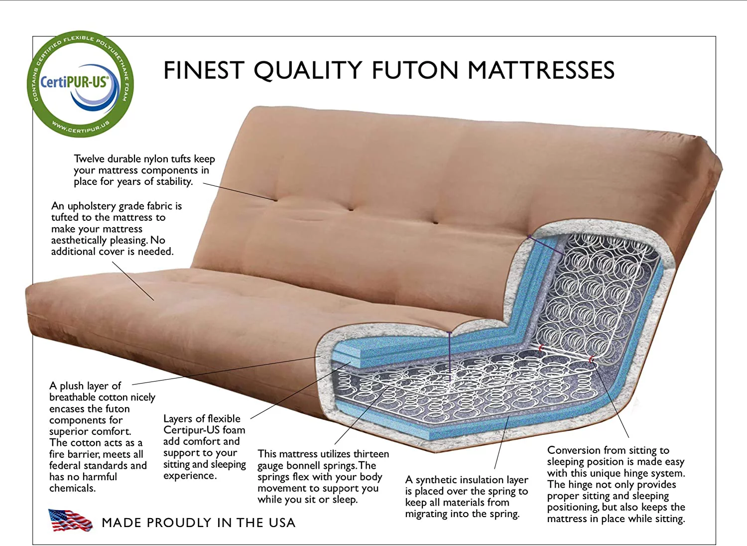 Aspen Reclaim Mocha Futon Frame with Marmont Thunder Mattress - Full Size
