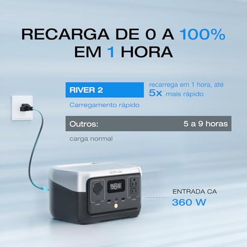 EF ECOFLOW Portable Power Station RIVER 2, 256Wh LiFePO4 Battery/ 1 Hour Fast Charging, 2 Up to 600W AC Outlets