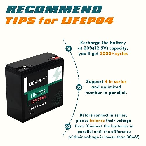 12V 100Ah LiFePO4 Battery, 1280Wh Grade A Cells Lithium Battery with 100A BMS, Up to 5000+ Deep Cycles Battery for RV, Trolling Motor, Solar