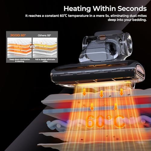 T600 Bed Vacuum Cleaner with UV-C Light, 15Kpa Suction 700W Powerful Double Cup Handheld Vacuums, Mattress Vacuum Cleaner with Smart Dust Sensor
