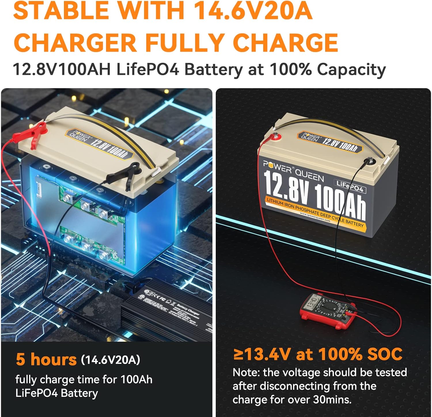 Power Queen 12.8V 100Ah LiFePO4 Battery with 14.6V 20A LiFePO4 Battery Charger; Built-in 100A BMS, Fast and Fully Charged, 4000+ Cycles