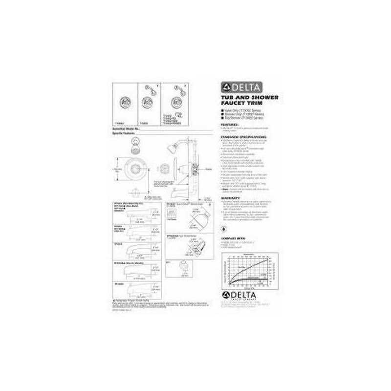 Delta Classic Monitor 13 Series Valve Only Trim T13022 - Shop Hardware Tools Online Store