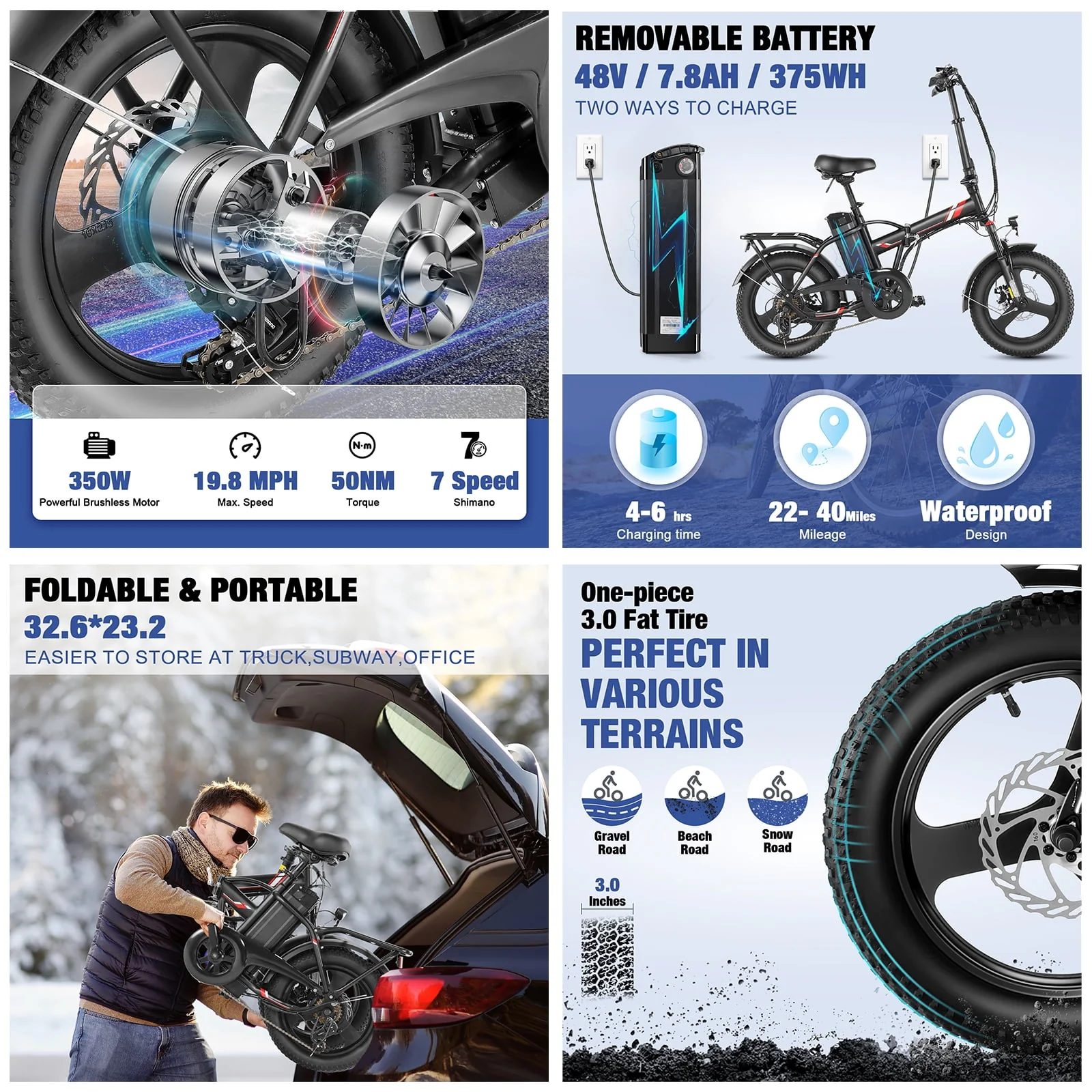 Gocio 3.0 Fat Tire Electric Bike Folding Electric Bicycle for Adults with LCD Display