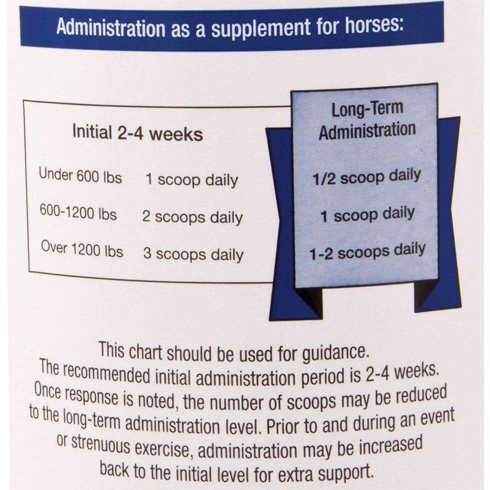 Cosequin ASU for Horses - Sports Supplies Online Store