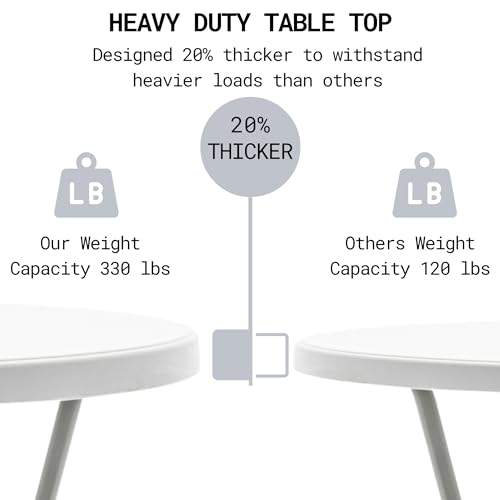 BTEXPERT White 2.63 Foot 32in Round Plastic Bar Height Folding Cocktail Table 330lb Weight Capacity Commercial Portable Banquet Dining Wedding Party