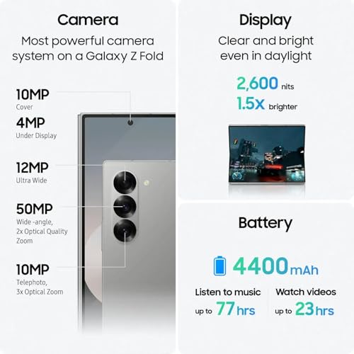 Amazon Renewed Galaxy Z Fold 6 256GB Unlocked Android Smartphone, Circle to Search, Handsfree Live Interpreter, AI Photo Edits, Large Screen, 2024